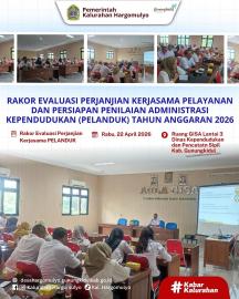 RAPAT KOORDINASI EVALUASI KERJASAMA PELAYANAN DAN PERSIAPAN ADMINISTRASI KEPENDUDUKAN 